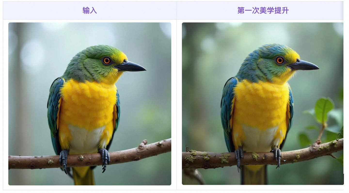 黑森林Kontext LoRA:风格一键转绘神器、一致性图像编辑新玩法