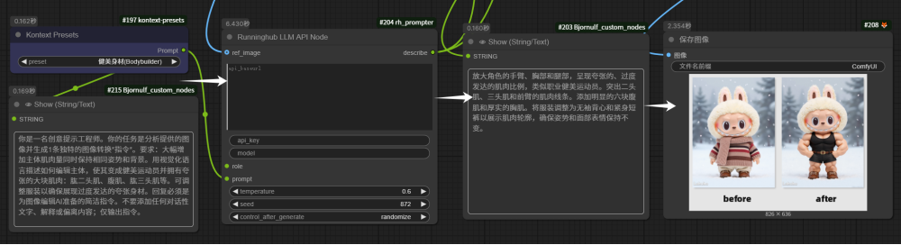 黑森林推出预设提示词:Kontext Presets(附13套神级预设提示词)