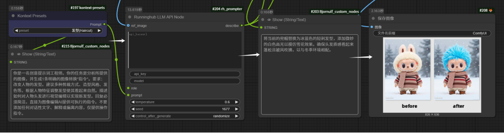 黑森林推出预设提示词:Kontext Presets(附13套神级预设提示词)