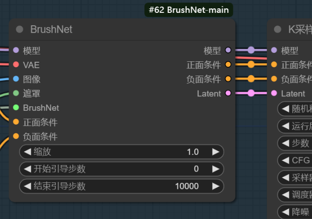 Comfyui实用基础工作流教程合集