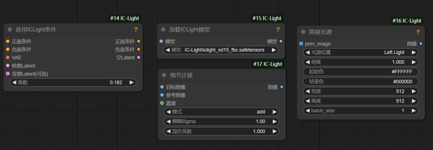 Comfyui实用基础工作流教程合集