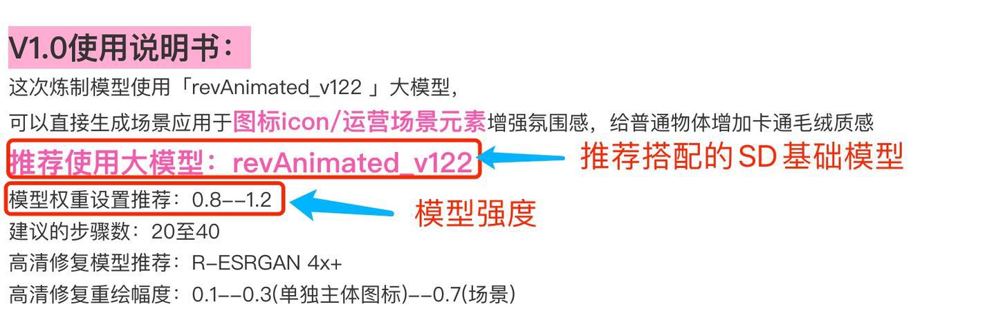 Comfyui实用基础工作流教程合集